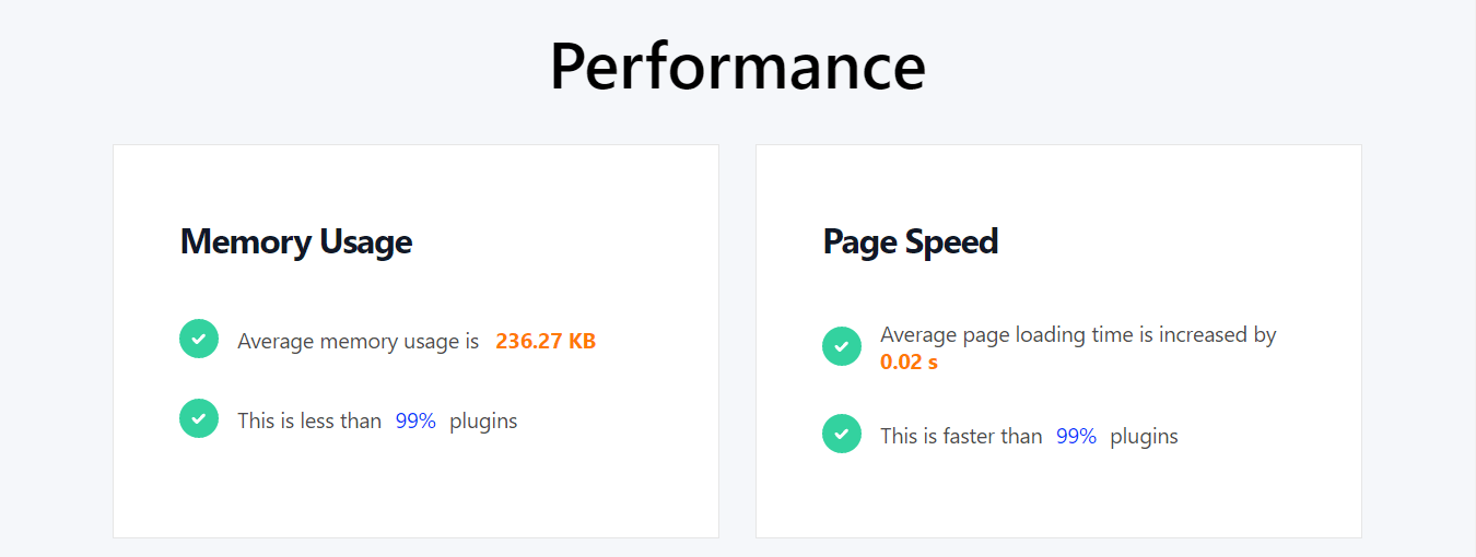 WP Hive Performance Test Results on UpdraftPlus