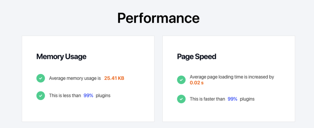 Performance test of Protect admin pro plugin 
