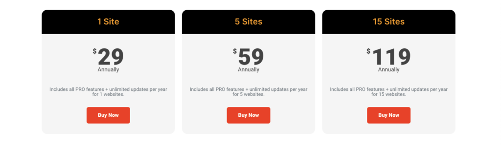 Pricing of Protect admin pro plugin 
