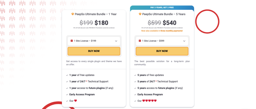 PeepSo Pricing