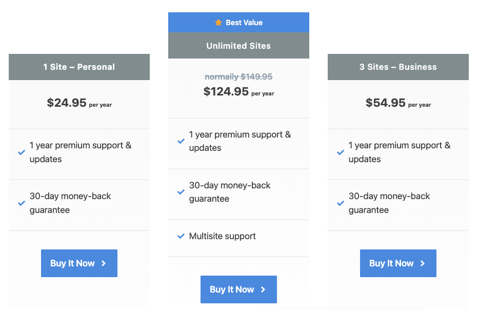 Pricing plans of Perfmatters