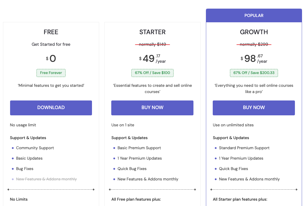 Masteriyo pricing plans   