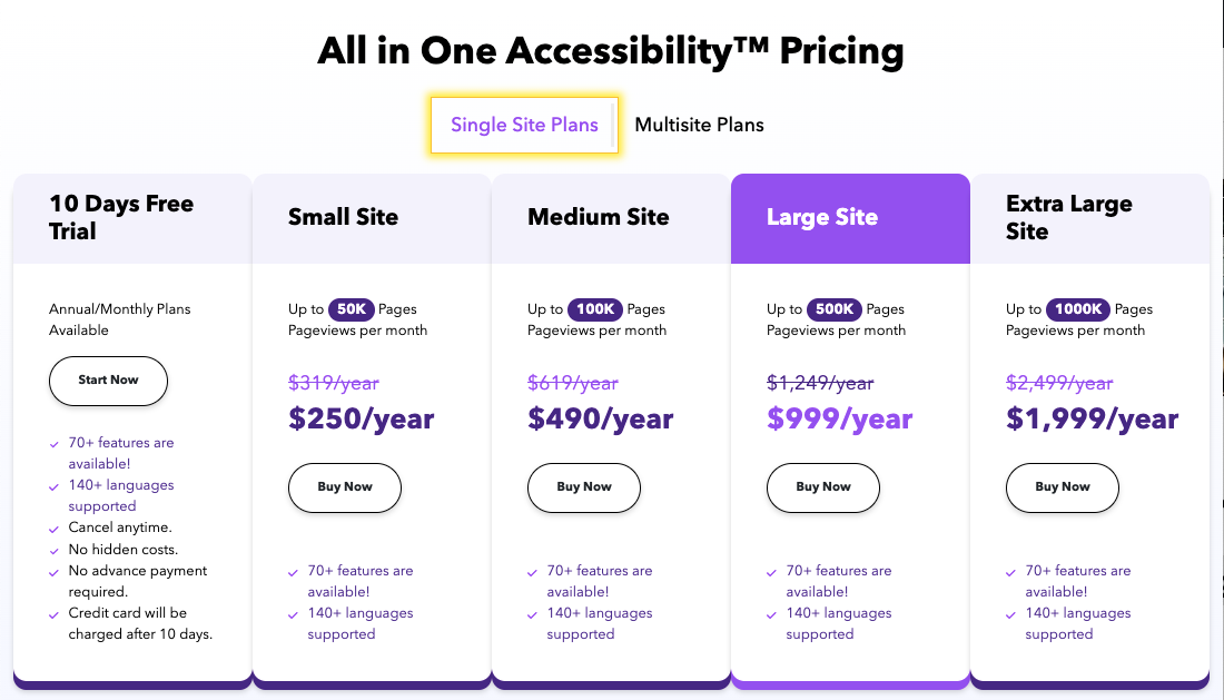 All in One Accessibility pricing: Single site and multisite plans 