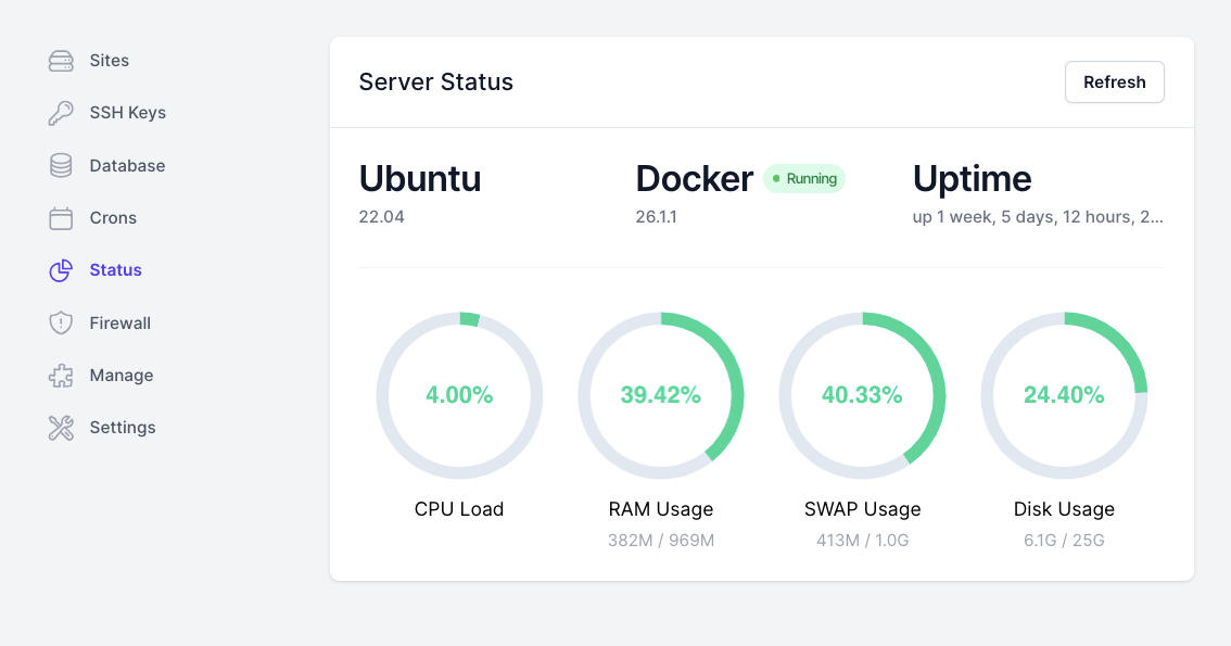 Monitor server status from your dashboard