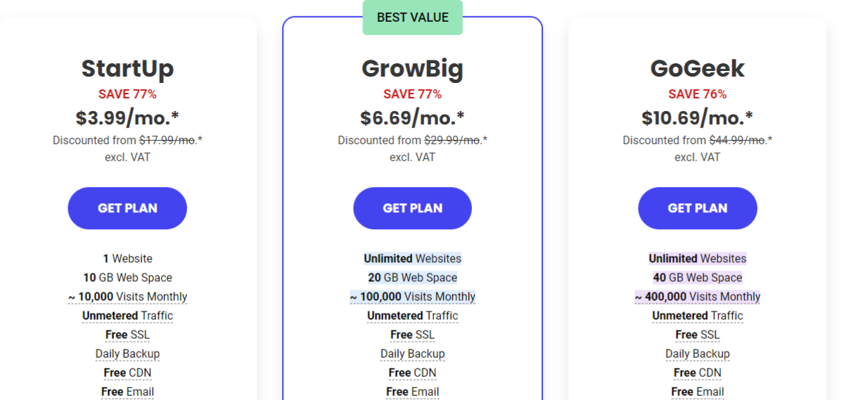 site ground shared hosting pricing