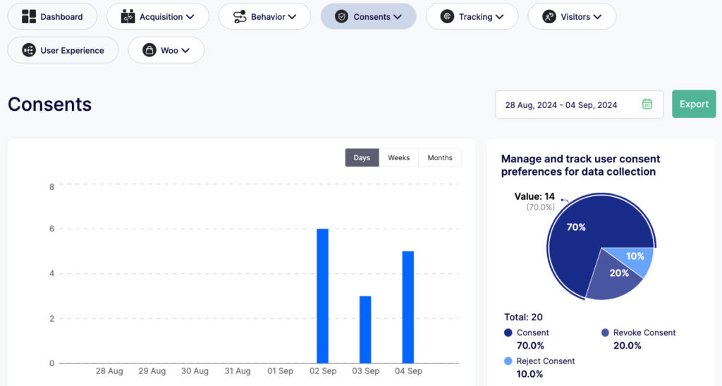 AesirX Analytics & Consent Management: A Privacy-Focused Analytics Solution