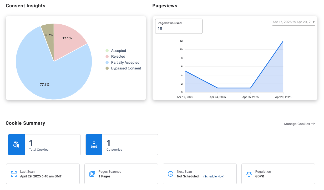 How to Set Up WPLP Compliance: A Walkthrough
