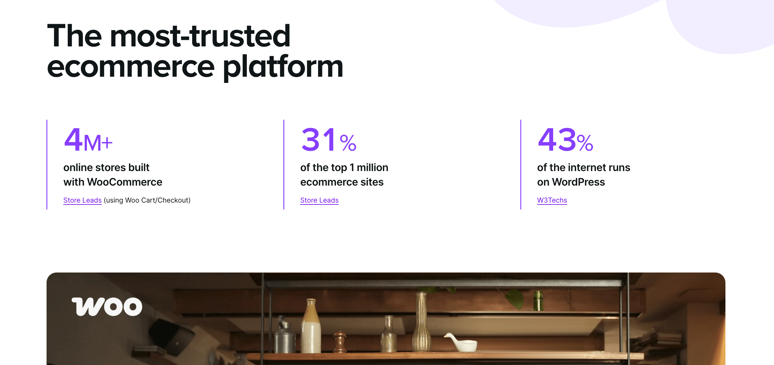 WooCommerce stats