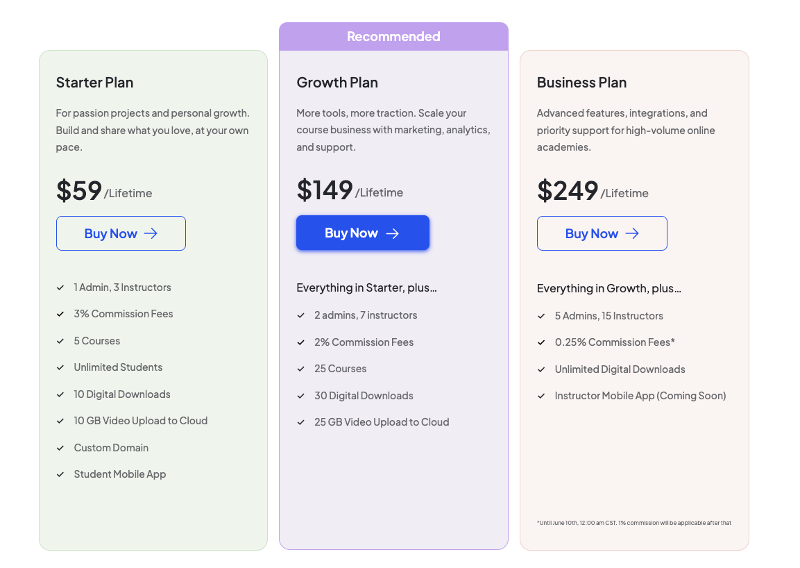 Klasio Pricing: Affordable Lifetime Plans for a Limited Time