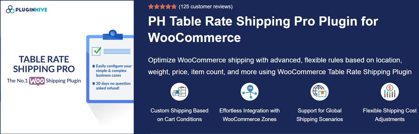 Best WooCommerce Table Rate Shipping Plugins