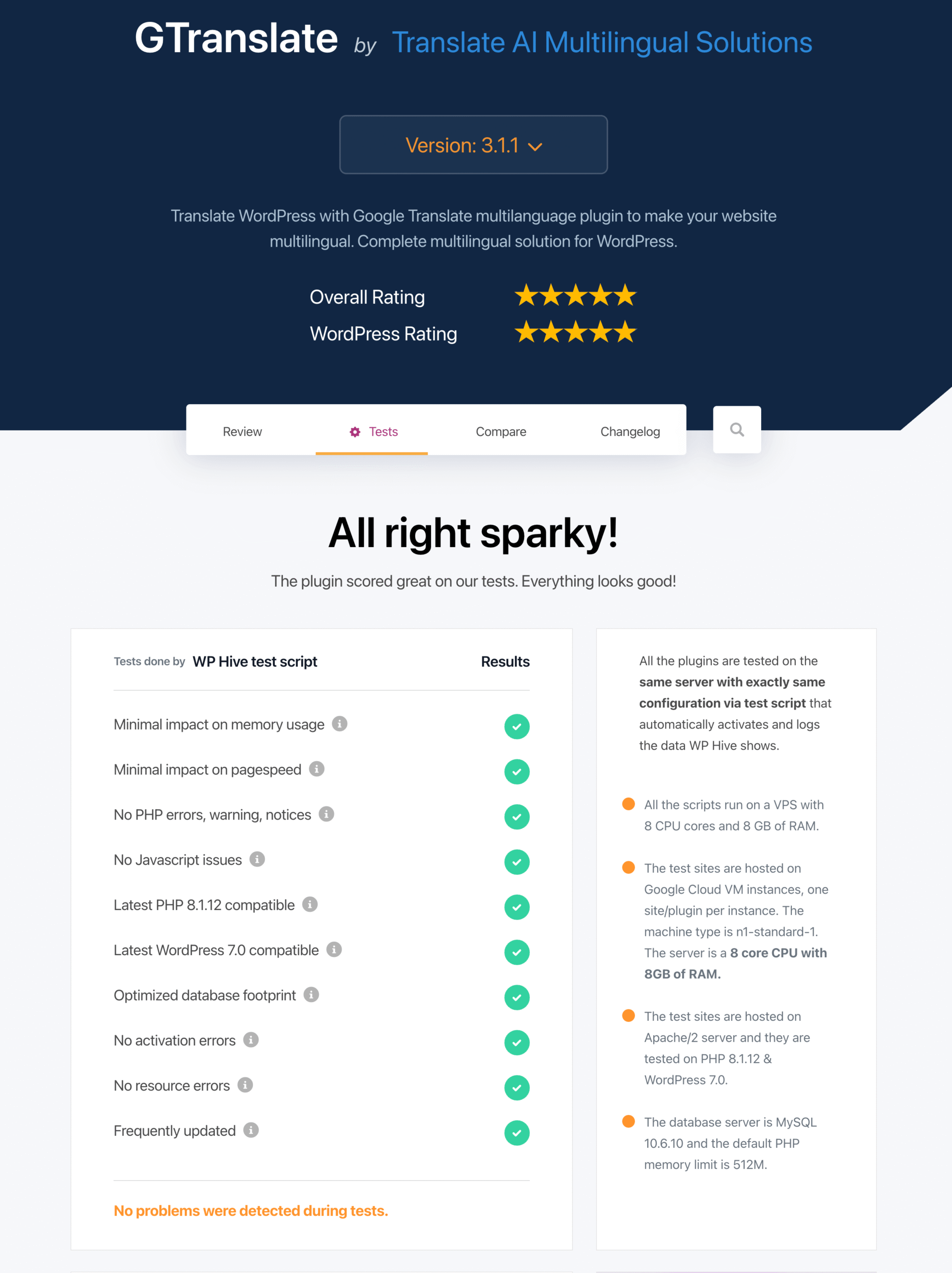See How GTranslate Performs in WP Hive Tests